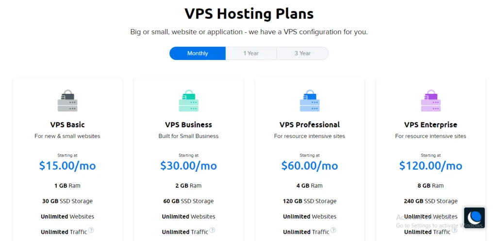 Review of DreamHost